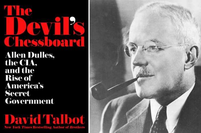 Review: “The Devil’s Chessboard” By David Talbot